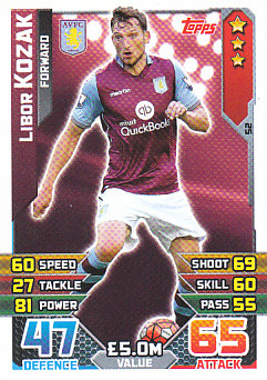 Libor Kozak Aston Villa 2015/16 Topps Match Attax #52